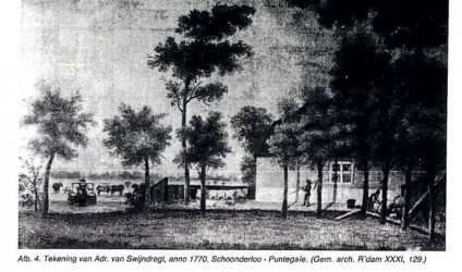 boerderij_coolhaveneiland boerderij_coolhaveneiland